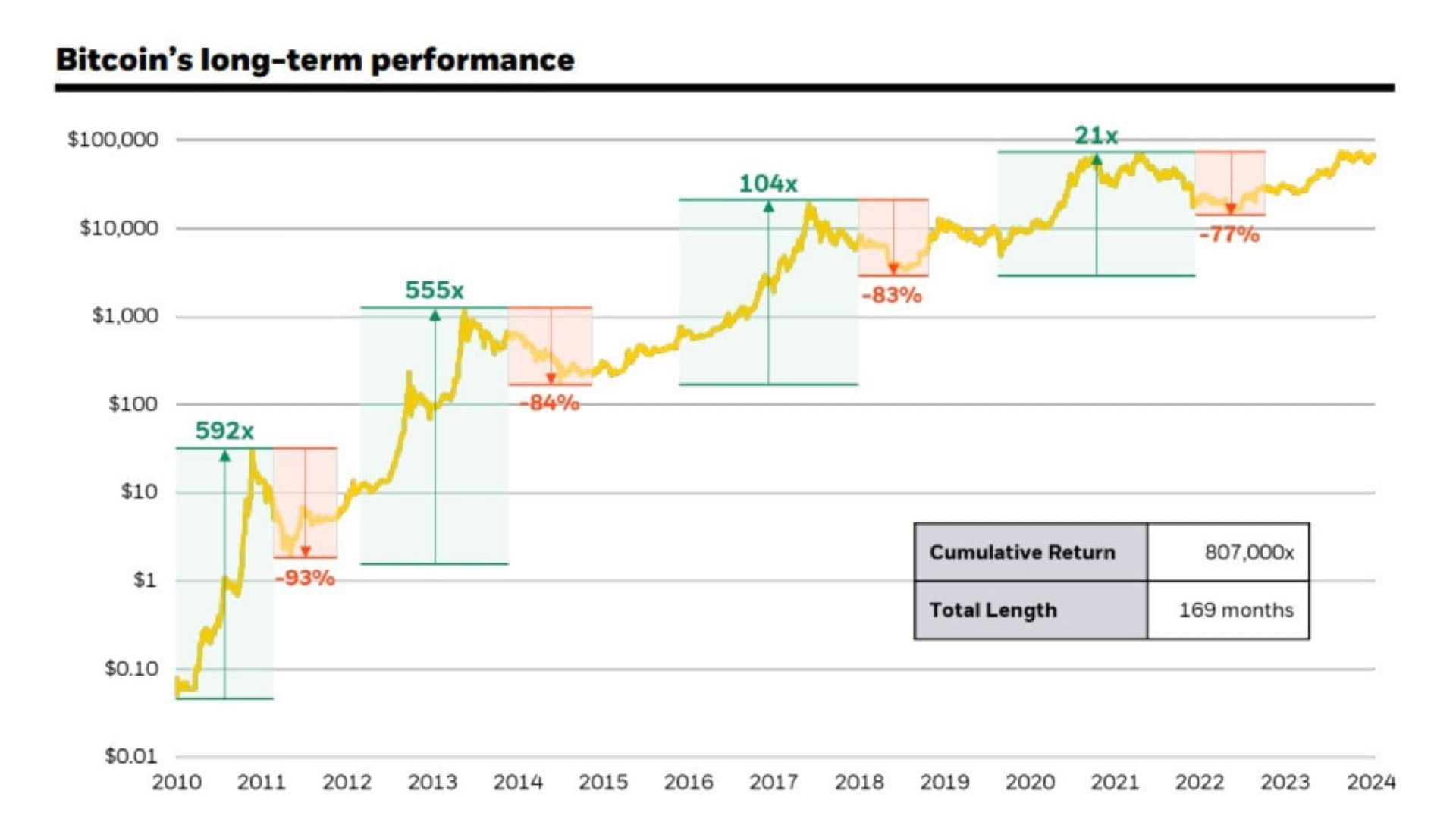 Global Regulatory Developments Affecting ETF Flows