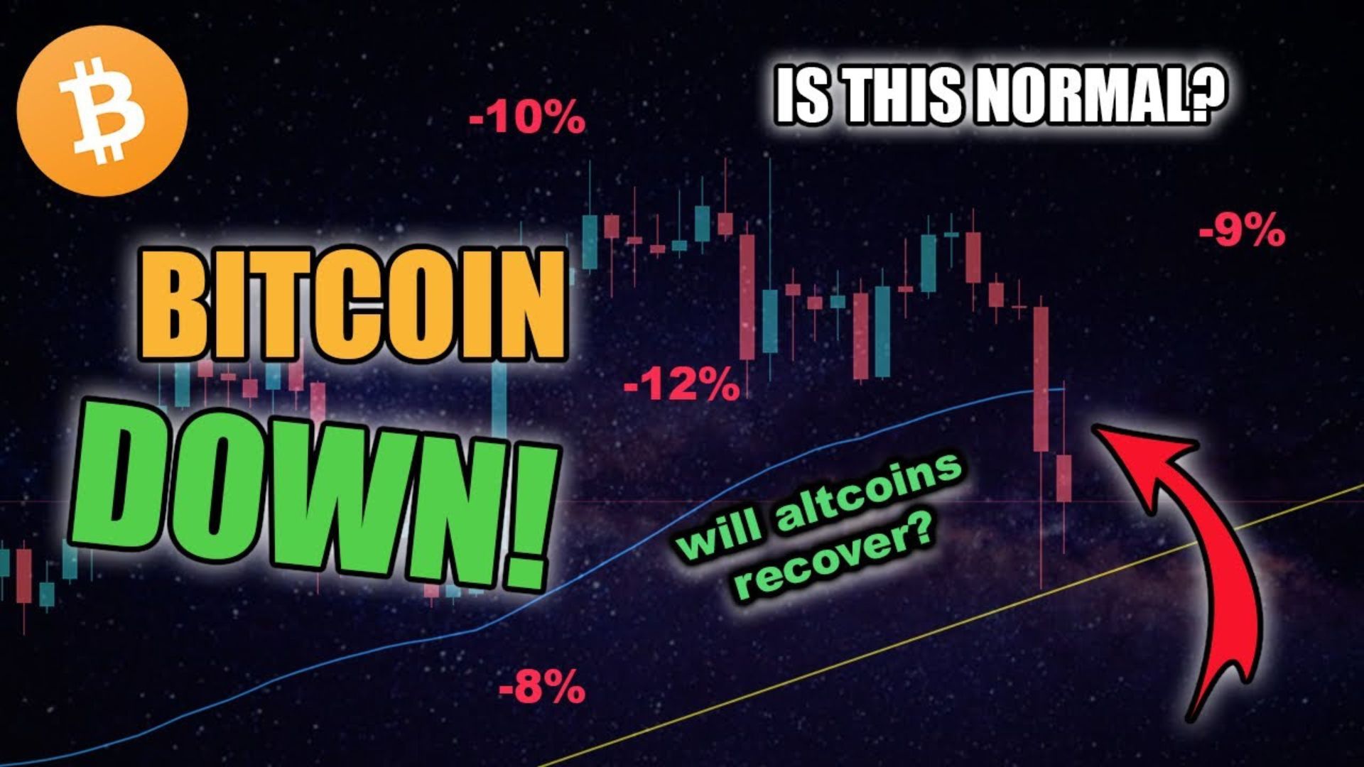 Will Bitcoin and Altcoins Finally Break Out?