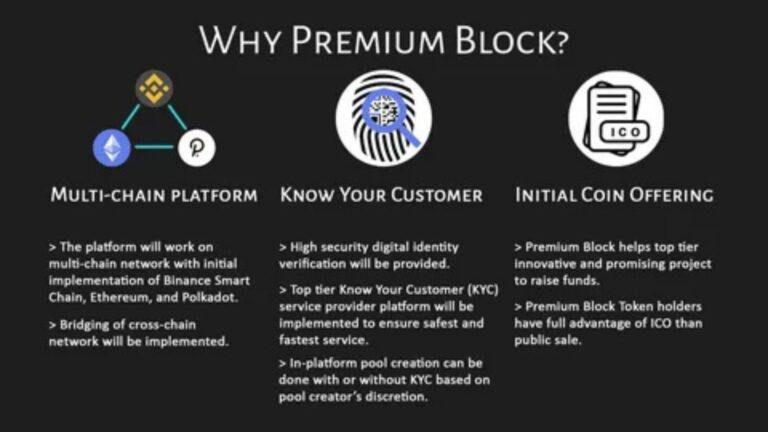 PremiumBlock Risk Hub: Non-Custodial Prediction Markets PremiumBlock Risk Hub: Non-Custodial Prediction Markets